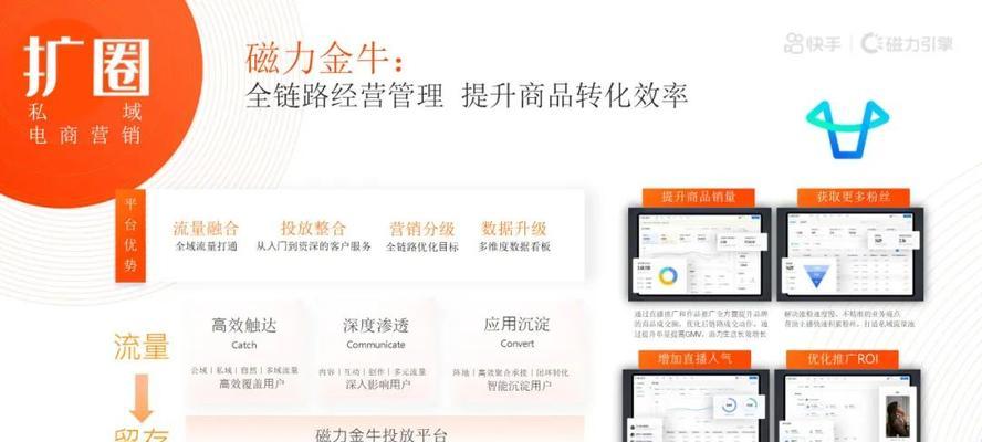 2023年快手116大促支付营销活动招商规则详解（快手116大促支付营销活动）