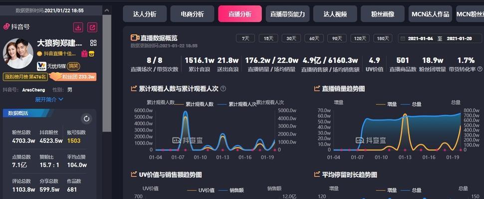 2023年抖音年货节活动时间揭晓，（明年春节前）