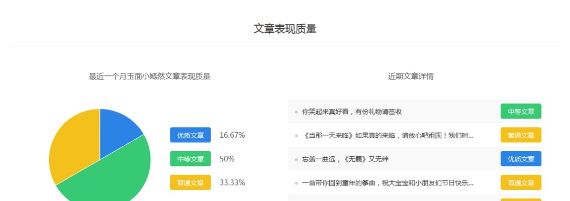 百家号小视频的流量收益究竟有多少（了解百家号小视频流量变现模式及利润分配）
