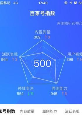 揭秘百家号的领域（探究百家号用户的兴趣爱好）
