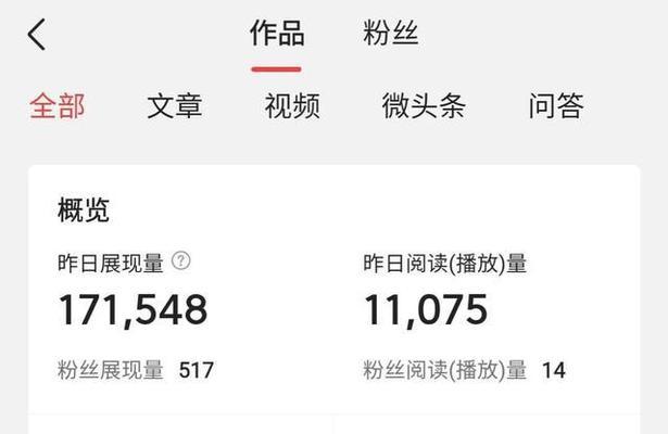 大鱼号视频创作者的收益详解（通过视频创作赚钱）
