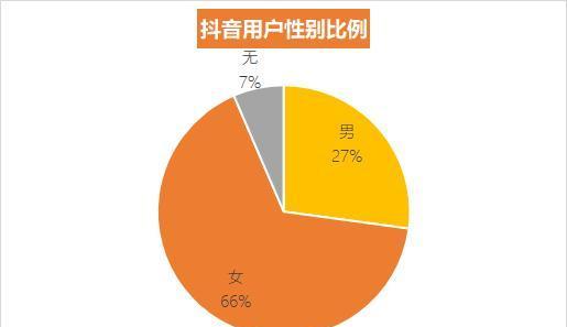 如何选择抖店上的精选好物（从品质）