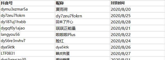 如何恢复抖店违规扣分（解决抖音店铺违规扣分问题的指南）