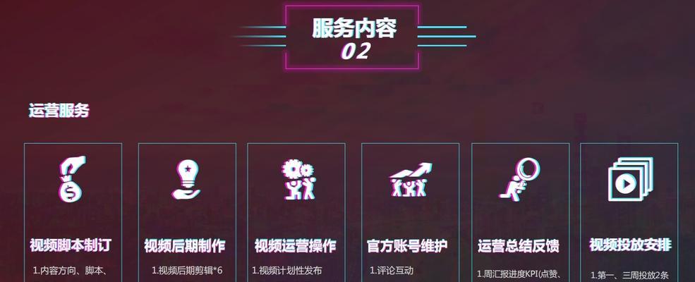 抖音0播放量的账号如何拯救（探究抖音0播放量账号的现状及解决方案）