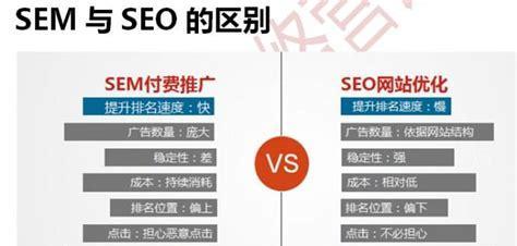 四川网络优化（实施网络强省战略）