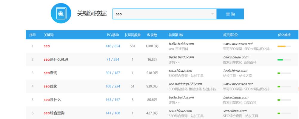 搜索引擎优化的完全指南（掌握SEO技巧）