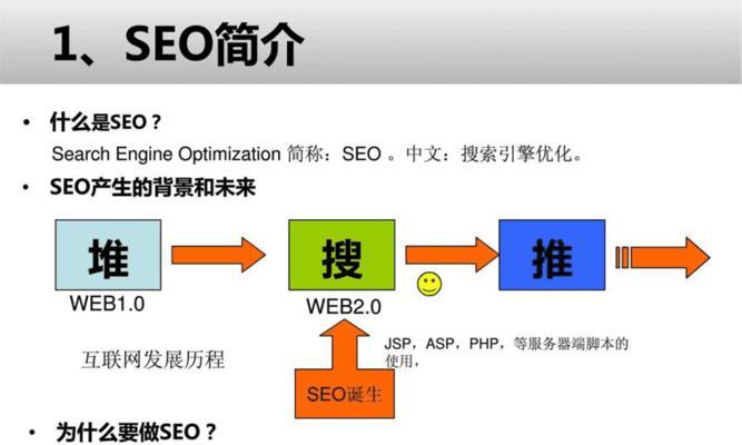 提升SEO优化技术从基础开始（掌握策略）