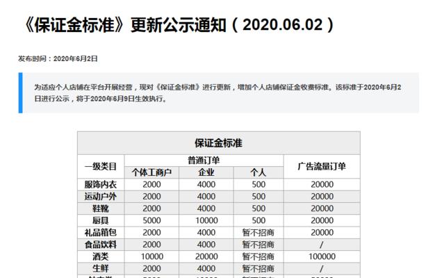 抖音小店保证金充值问题解决方案（解决抖音小店保证金充值不了的几种方法）