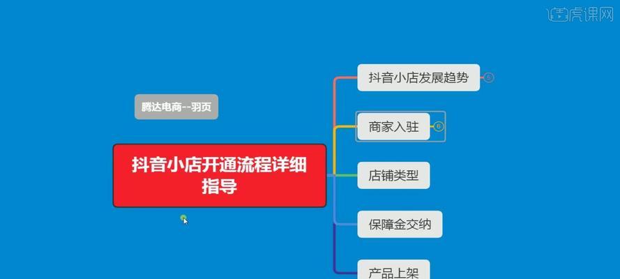 抖音小店评分低于40该怎么办（教你提高抖音小店评分的技巧和方法）