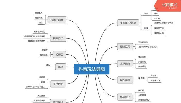 如何联系抖音小店官方运营（掌握这些方法让你的小店销售大升级）