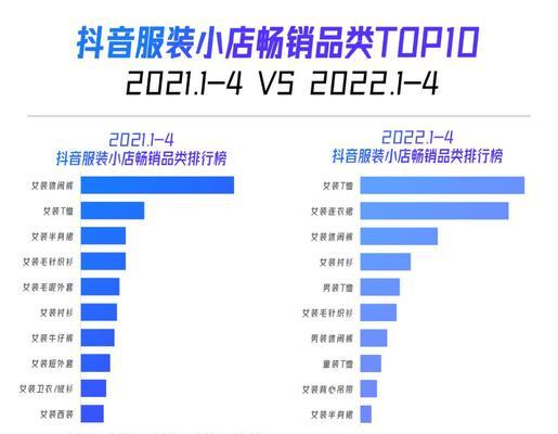 抖音小店停播引发口碑分掉的担忧（从停播背后的原因到小店经营的优化）