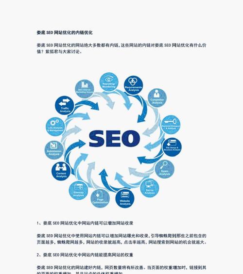 网站内链优化对SEO排名的重要性（揭示内链优化的奥秘）