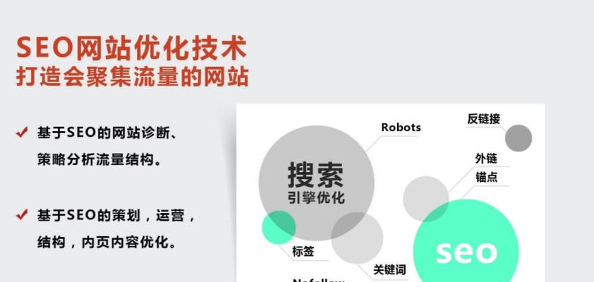 网站内容差异对网站的影响（探究不同类型网站内容差异对网站的影响）