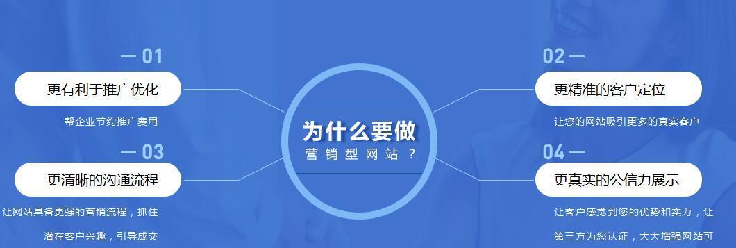 网站排名靠前的8个SEO优化方法（如何提高网站在搜索引擎中的排名）