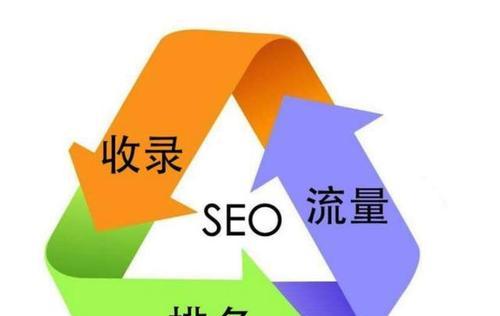网站排名优化的布局合理（通过合理的布局提升网站排名）