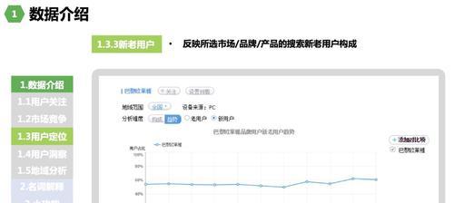 网站权重是什么（优化网站）