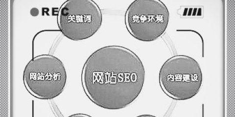 网站权重是什么（优化网站）
