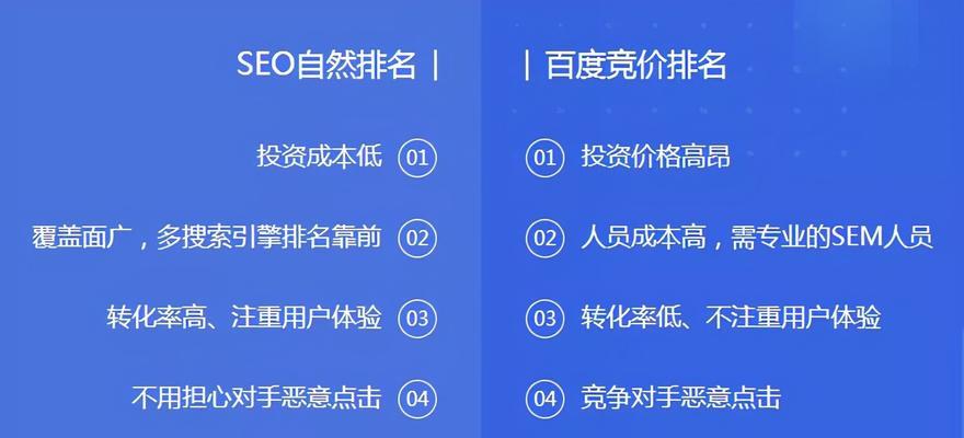 网站设计中的关键因素——影响排名的要素（如何在设计网站时考虑SEO优化）