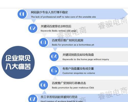 SEO技巧助你快速上首页（如何通过合理运用SEO技巧提高网站排名）