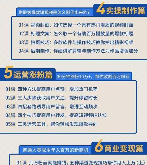 快手卖货如此便宜，其盈利模式揭秘（探究快手卖货的商业模式和盈利途径）