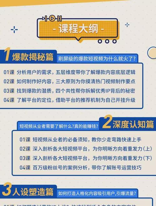 快手平台禁售规定：限制出售的商品处罚规则