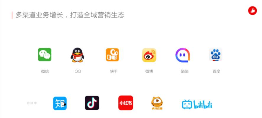 快手如何挂有赞商品（从开通有赞到挂载商品）
