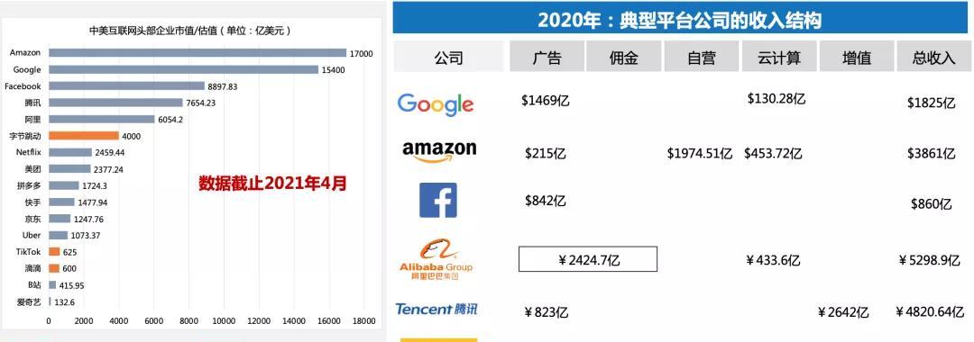 快手上传视频，如何实现收益（了解快手的收益模式）