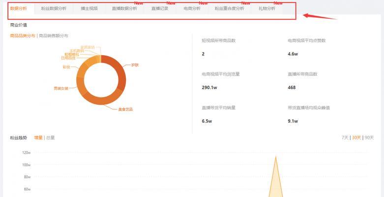 快手上架商品需要什么条件？——探究快手上架商品的门槛和要求