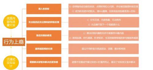 快手是什么时候出来的？——探秘中国领先短视频平台的成长历程