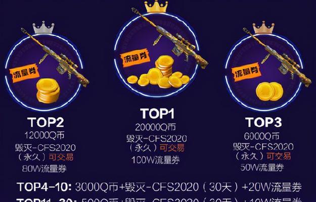 快手提现一万税收计算详解（交税是义务）