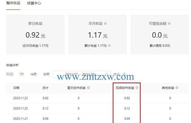 揭秘快手秒杀为什么总是抢不到（分析秒杀机制）