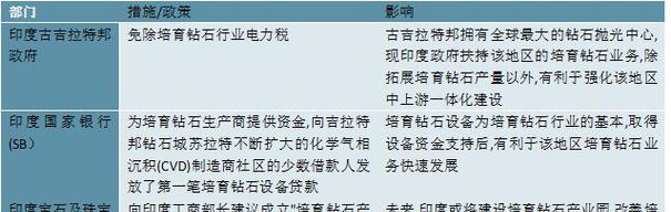 快手小店调整珠宝钟表和趣味玩物类目规则，详解注意事项（必知的新规定！珠宝钟表和趣味玩物类目有哪些变化）