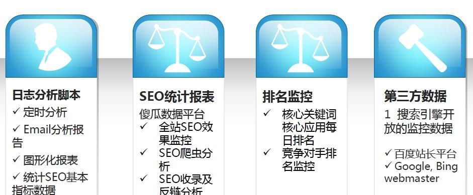 SEO优化收费标准解析（了解SEO优化收费标准）