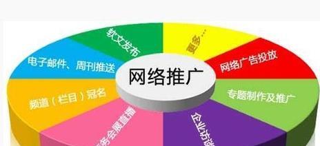 SEM排名与SEO排名的区别（如何将SEM排名与SEO排名结合使用提升网站流量）