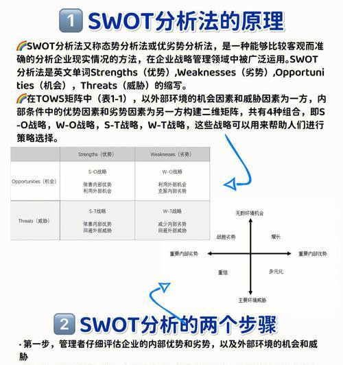 SEO数据分析的重要性与方法（如何利用数据分析提升网站排名和流量）