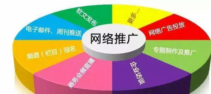 提高网页排名的解决方案（掌握优化技巧）