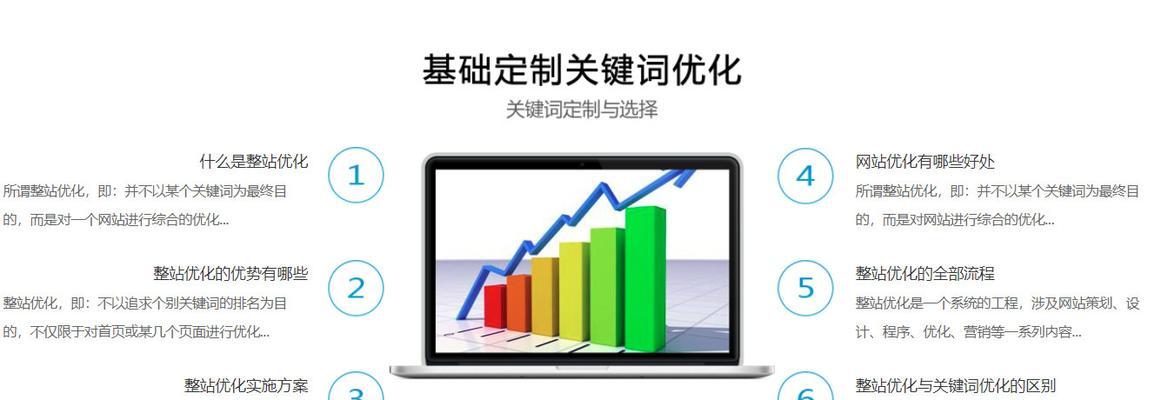 如何稳定排名（提高网站权威性）