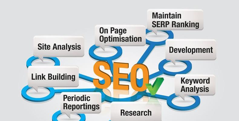 站内SEO优化的关键点（如何提升网站在搜索引擎中的排名）