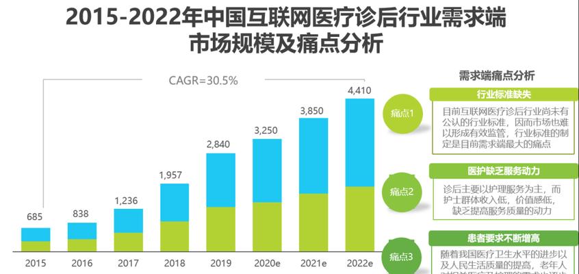 掌握百度分词技术，让网站优化事半功倍（如何利用百度分词技术优化网站）