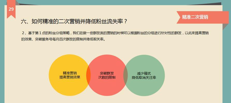 如何通过网络营销提升中小企业网站排名（建立有效的网络营销策略）