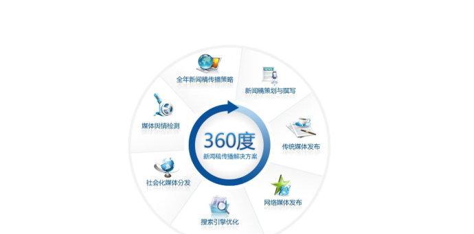 中小型企业如何优化SEO（提升企业网站在搜索引擎中的排名）