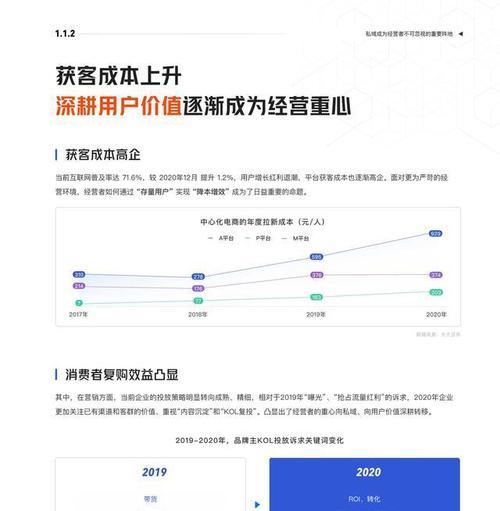 快手200万粉丝能赚多少钱（揭秘快手200万粉丝赚钱攻略）