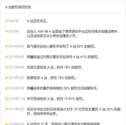 快手独立to的意义与价值（从用户需求出发）