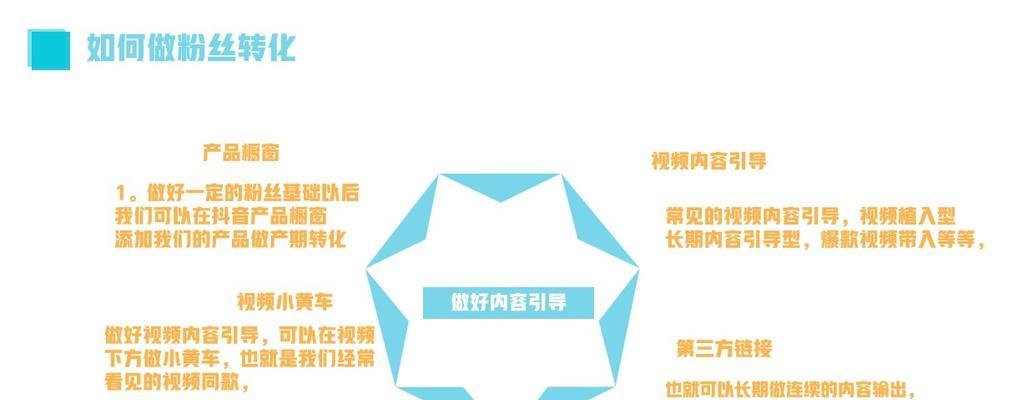 揭秘抖音算法机制（从用户行为到推荐结果）