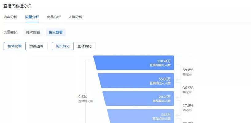 揭秘抖音算法机制（从用户行为到推荐结果）
