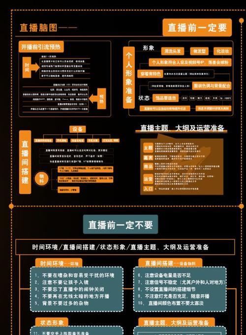 数字时代下，视频号带给入局者的新机会（解析视频号新生态）