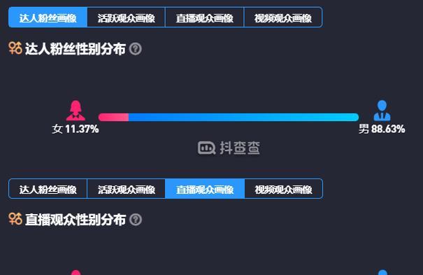 2024年，如何抓住抖音流量提升中小企业营销效果（抖音营销的趋势与技巧）