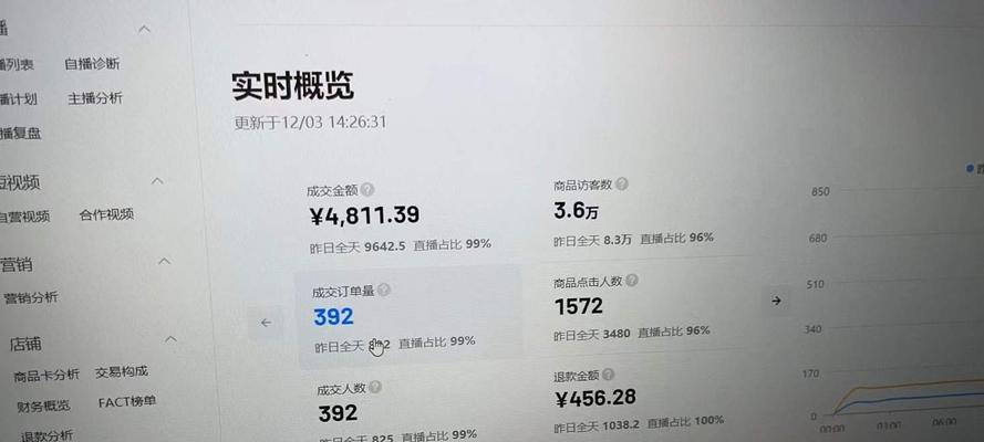 无货源抖店选品思路与实操细节（如何在抖音电商平台上运营无货源店铺）