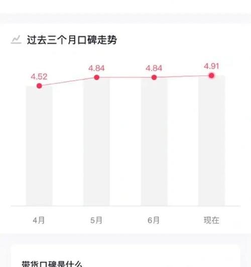 抖音带货新模式（零门槛、高佣金）