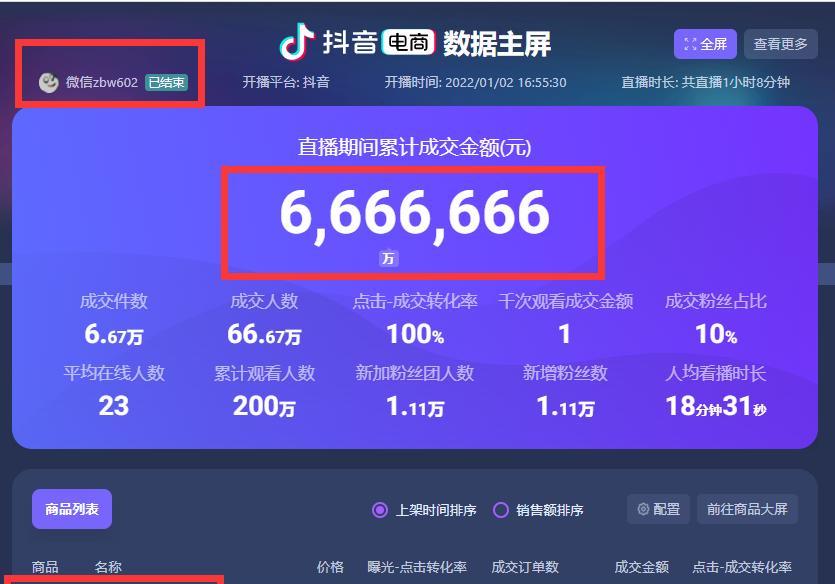 七大热门短视频类型简介与选择指南（七大热门短视频类型简介与选择指南）